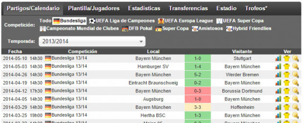 bayern-2014-last-8-matches